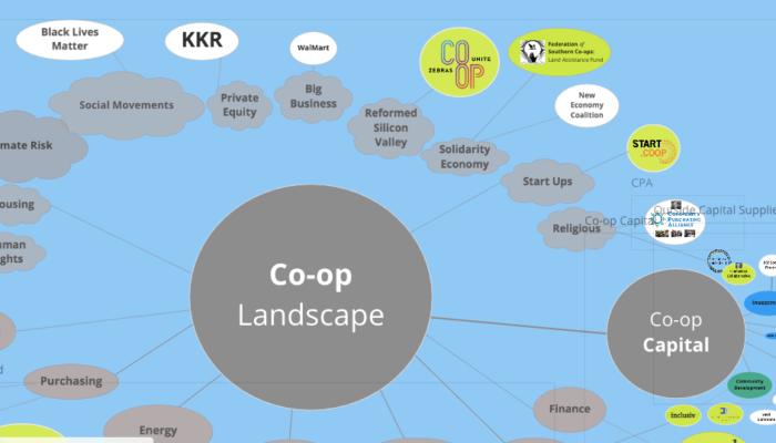 A Co-Op Capital Vision