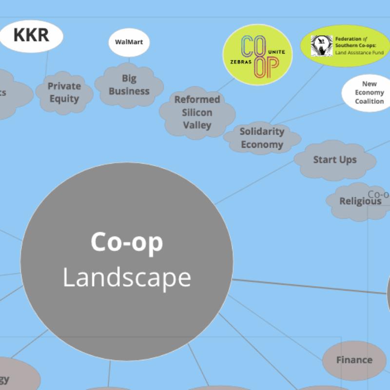 A Co-Op Capital Vision